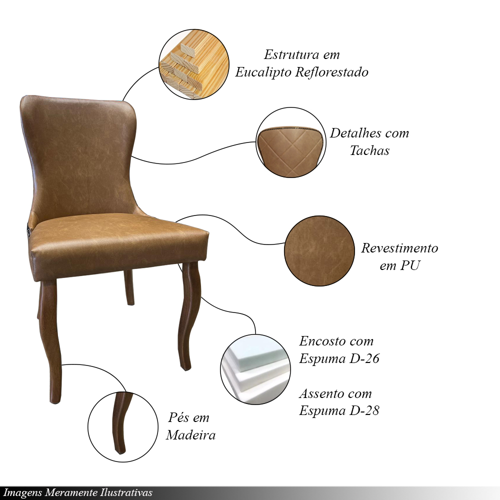 Kit 5 Cadeiras de Jantar Duque PU Marrom Design Elegante Pés Madeira G48 - Gran Belo
