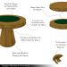 Mesa de Jogos Carteado 4 Lugares Bellagio com Gavetas e Tampo Reversível Base Cone com Tecido Mel/Verde G42 - Gran Belo