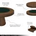 Mesa de Jogos Carteado 6 Lugares Bellagio com Gavetas e Tampo Reversível Base Cone com Tecido Nogueira/Verde G42 - Gran Belo
