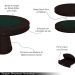 Mesa de Jogos Carteado 6 Lugares Bellagio com Gavetas e Tampo Reversível Base Cone com Tecido Tabaco/Verde G42 - Gran Belo