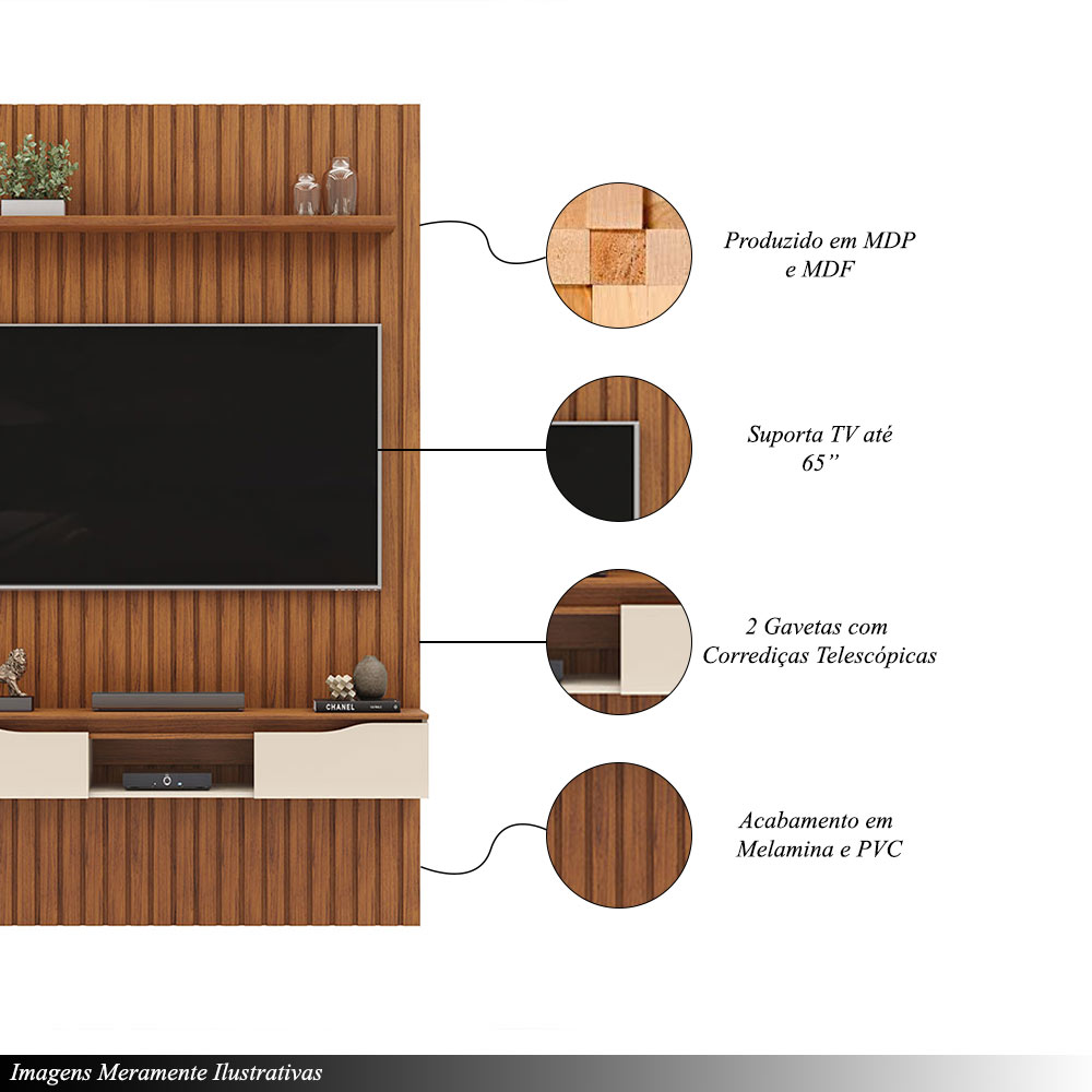 Painel Suspenso Ripado Seko TV 65" Borda Chanfrada Freijó/OffWhite G18 - Gran Belo