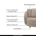 Poltrona Decorativa Base Fixa Galáxia com Almofadas Linho Off White G45 - Gran Belo