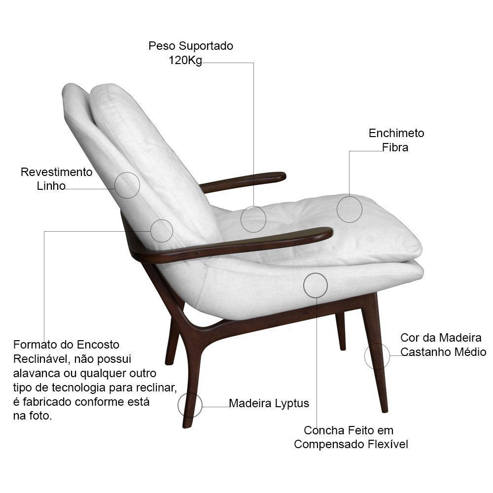 Poltrona Decorativa Cintia com Pés Madeira Linho Palha G38 - Gran Belo