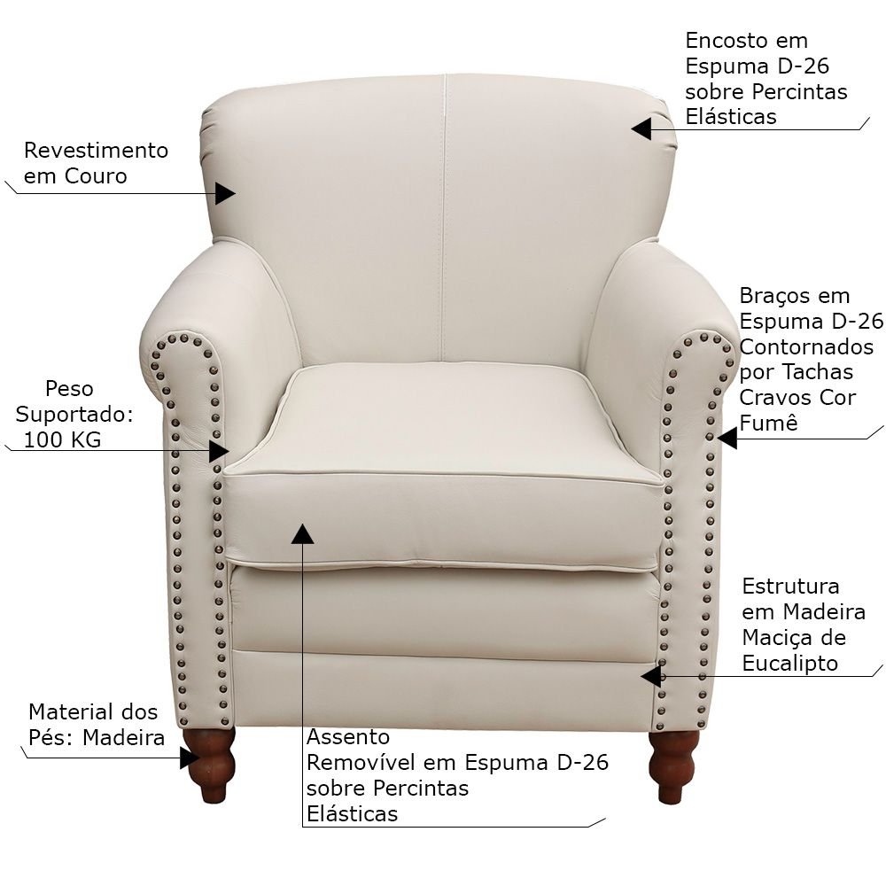 Poltrona Decorativa Sala de Estar Brunei Pés Madeira Couro Of White G58 - Gran Belo