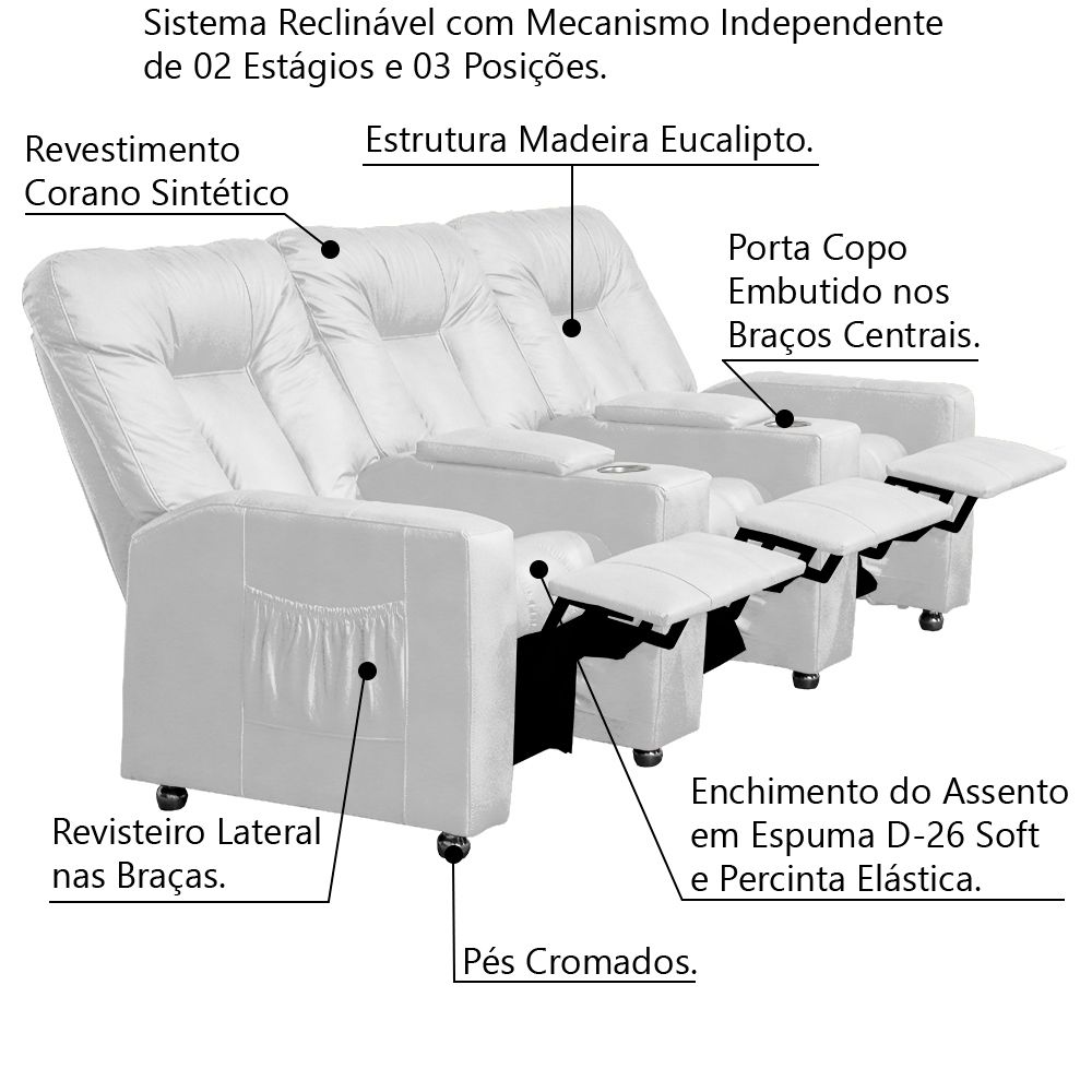 Poltrona Reclinável 3 lugares para Sala de Cinema Pequim PU Branco G23 - Gran Belo