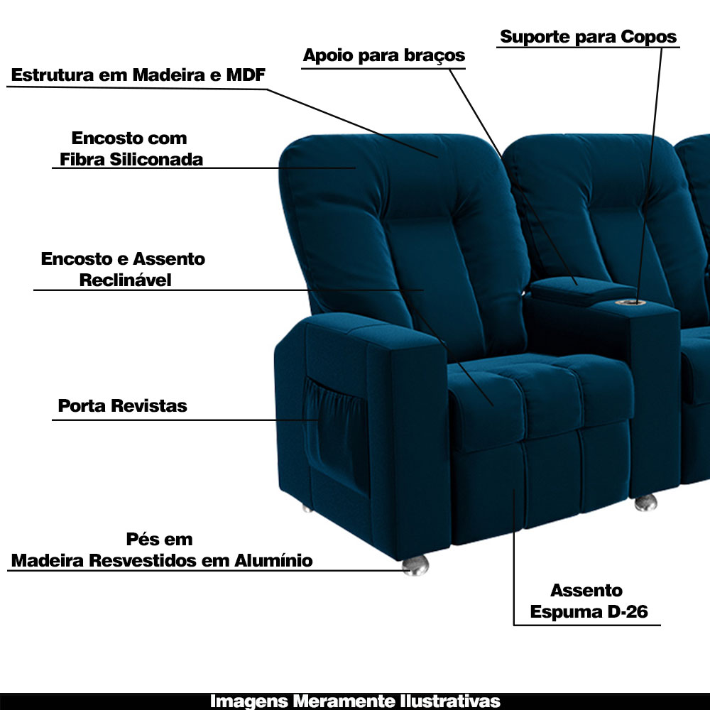 Poltrona Reclinável 3 lugares para Sala de Cinema Pequim Veludo Azul Marinho G23 - Gran Belo