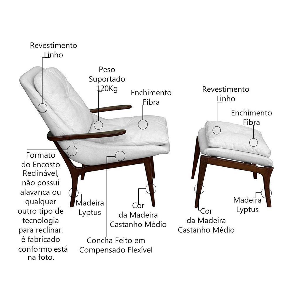 Poltrona com Puff Cintia Pés Madeira Linho Palha G38 - Gran Belo