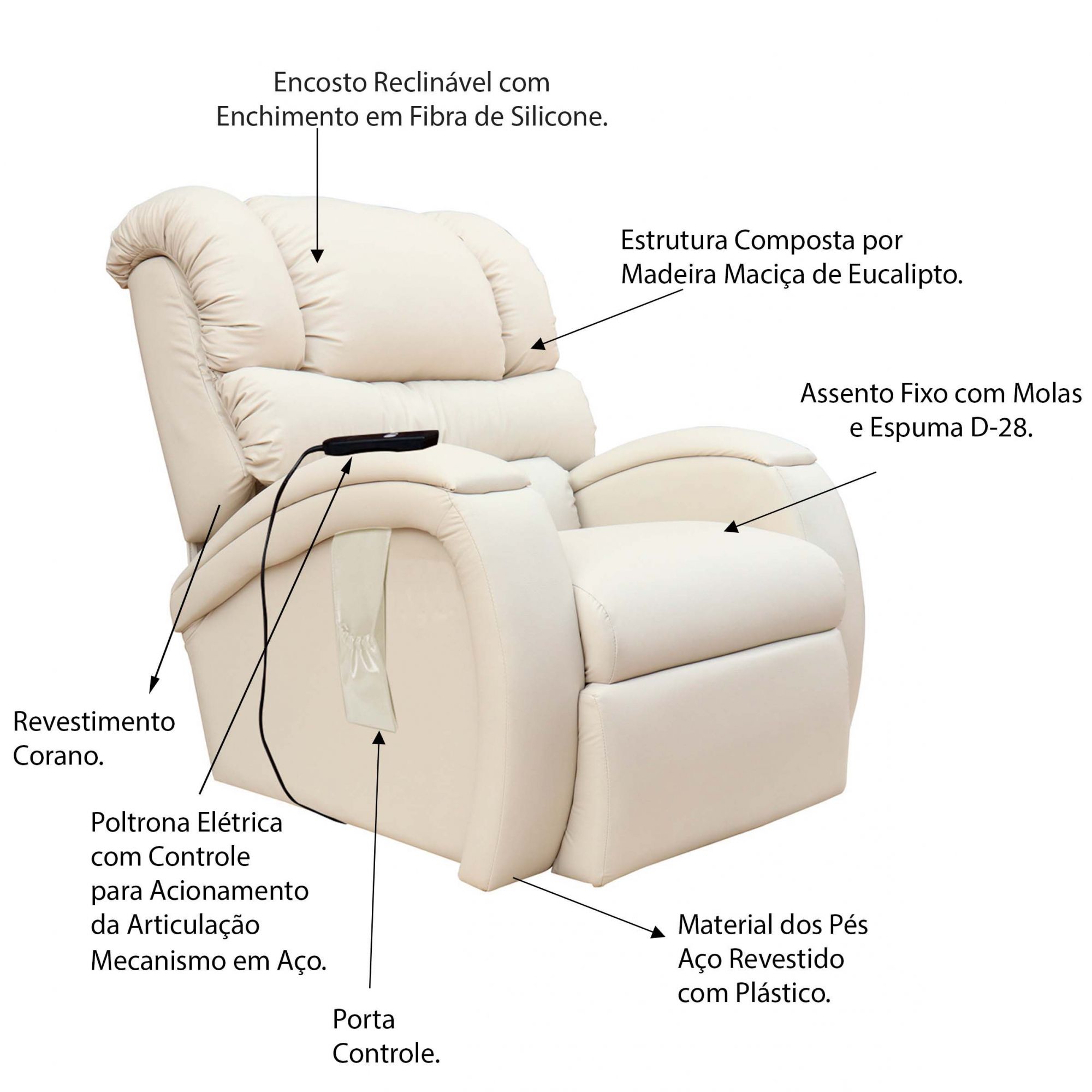 Poltrona do Papai Reclinável Elétrica com Controle Sala de Estar Oasis PU Sintético Bege G23 - Gran Belo