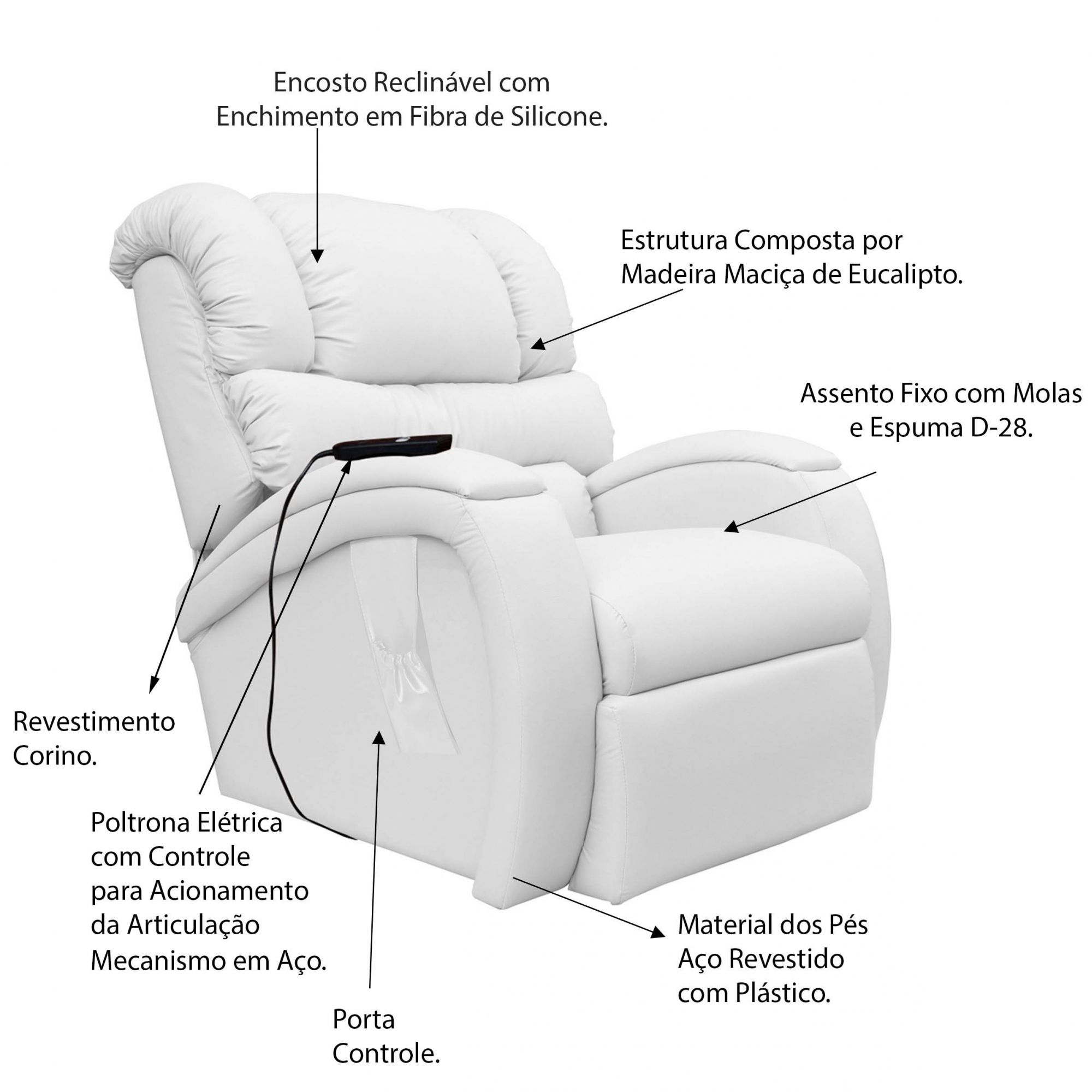 Poltrona do Papai Reclinável Elétrica com Controle Sala de Estar Oasis PU Sintético Branco G23 - Gran Belo