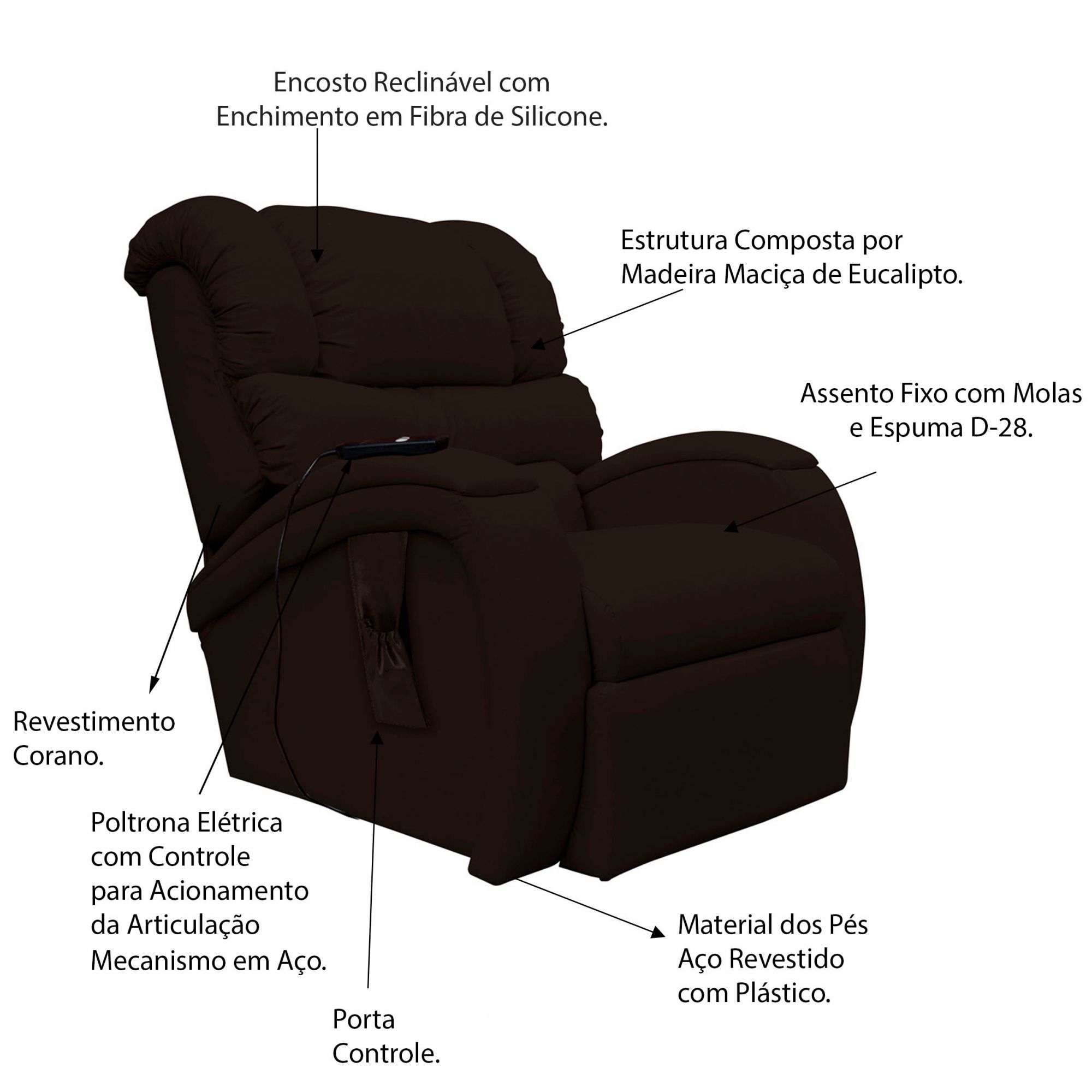 Poltrona do Papai Reclinável Elétrica com Controle Sala de Estar Oasis PU Sintético Marrom G23 - Gran Belo