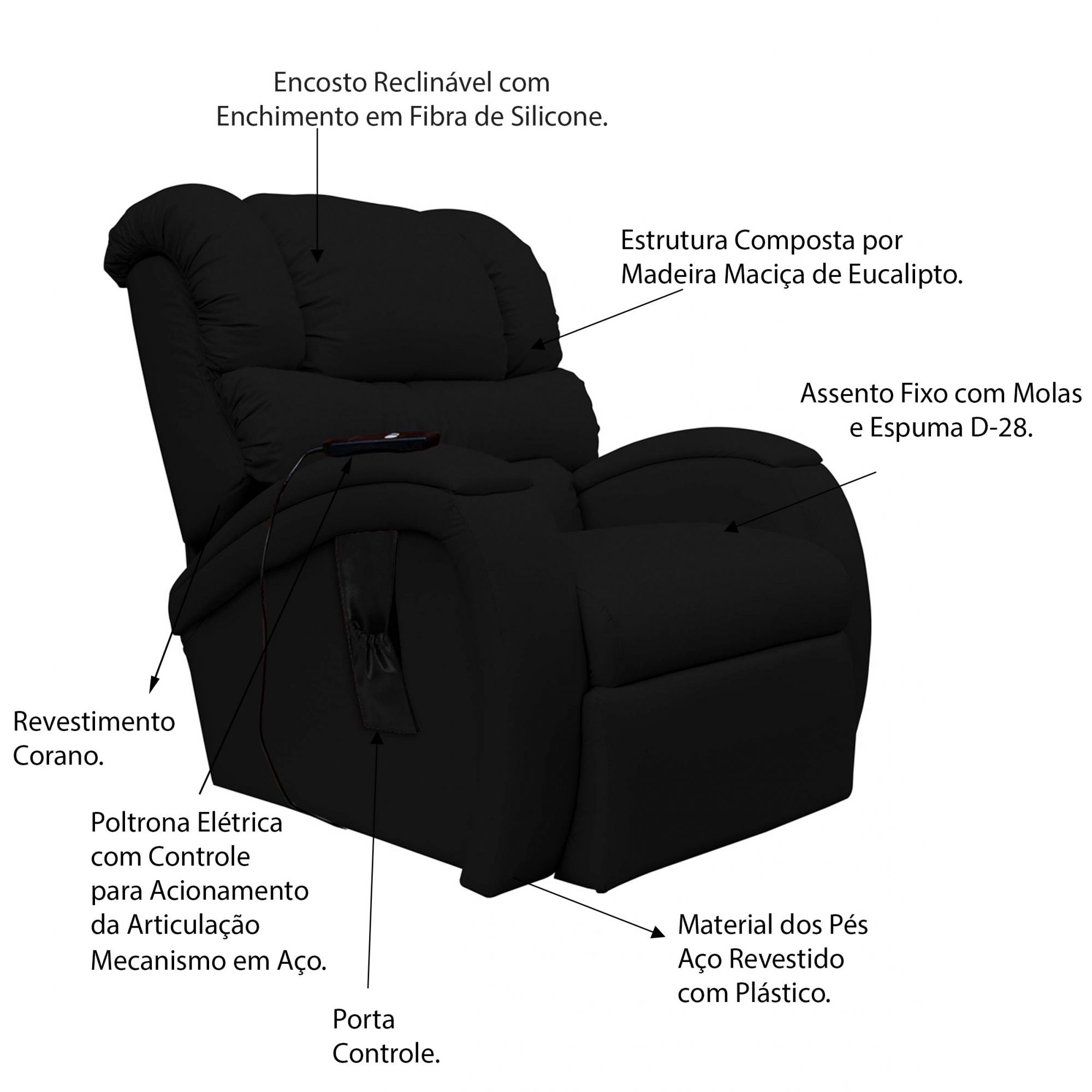 Poltrona do Papai Reclinável Elétrica com Controle Sala de Estar Oasis PU Sintético Preto G23 - Gran Belo