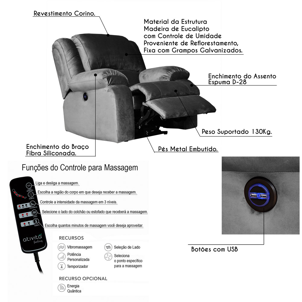 Poltrona do Papai Reclinável Elétrica com Massagem e USB Magnum Veludo Cinza - Gran Belo