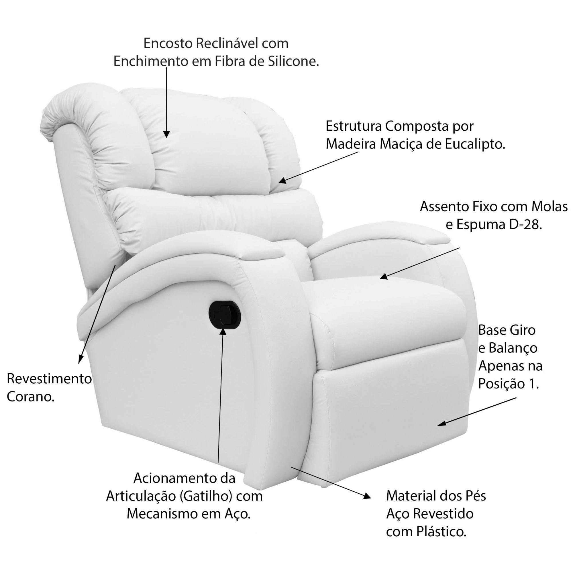 Poltrona do Papai Reclinável Giratória e Balanço Zero Wall com Gatilho Oasis PU Sintético Branco G23 - Gran Belo