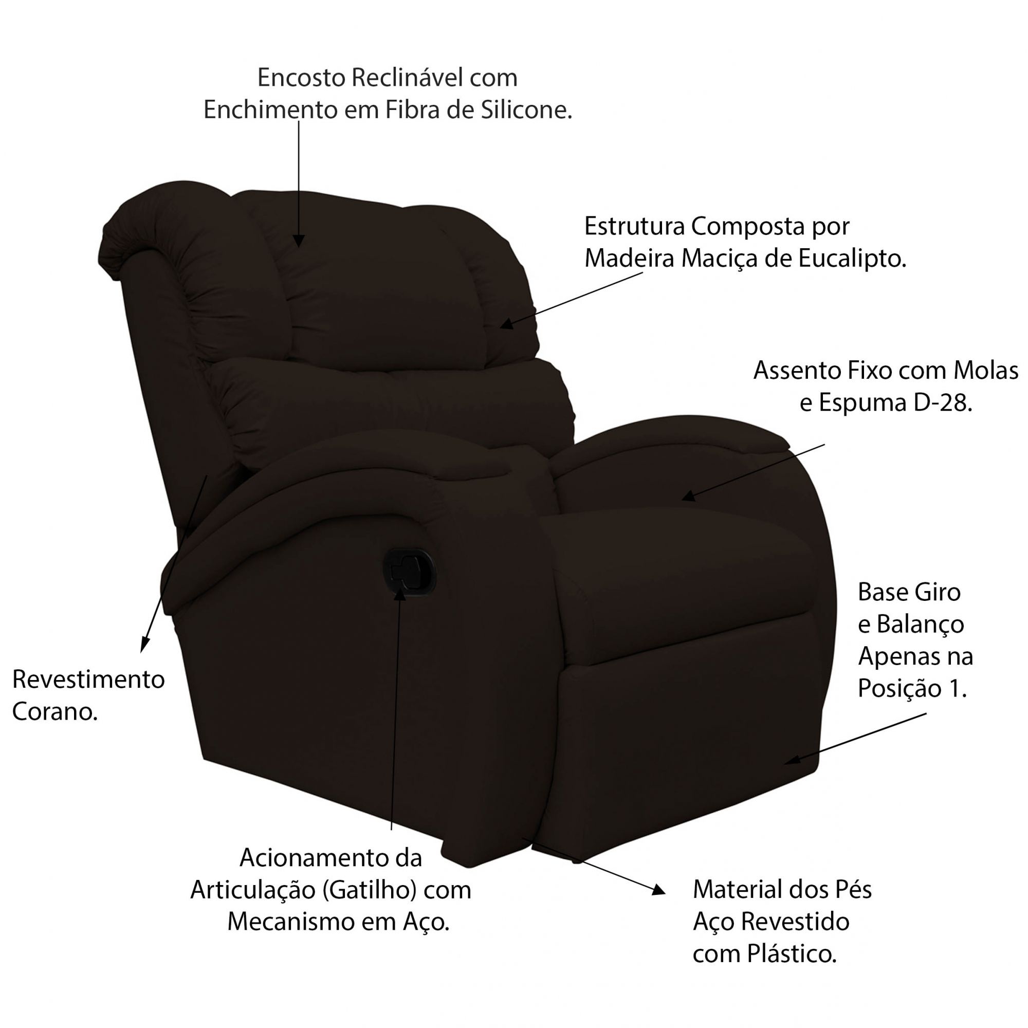 Poltrona do Papai Reclinável Giratória e Balanço Zero Wall com Gatilho Oasis PU Sintético Marrom G23 - Gran Belo