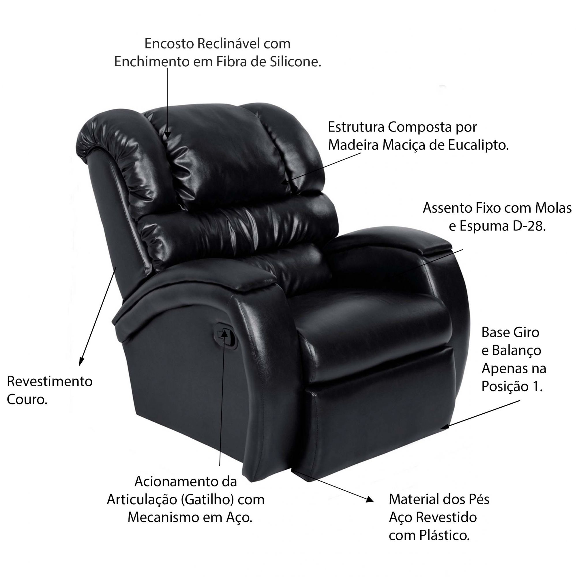Poltrona do Papai Reclinável Giratória e Balanço Zero Wall com Gatilho Oasis PU Sintético Preto Brilho - Gran Belo