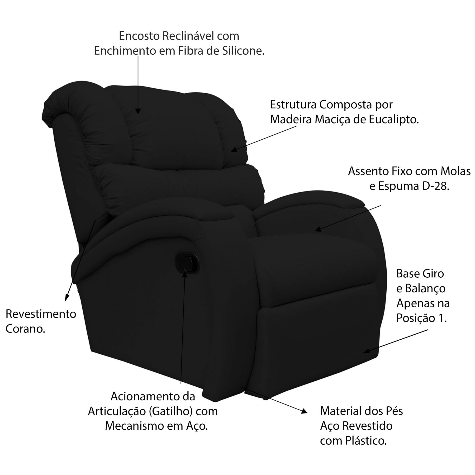 Poltrona do Papai Reclinável Giratória e Balanço Zero Wall com Gatilho Oasis PU Sintético Preto G23 - Gran Belo