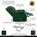 Poltrona do Papai Reclinável Sala de Cinema Madrid Controle Power Elétrico USB PU Verde Musgo  G26