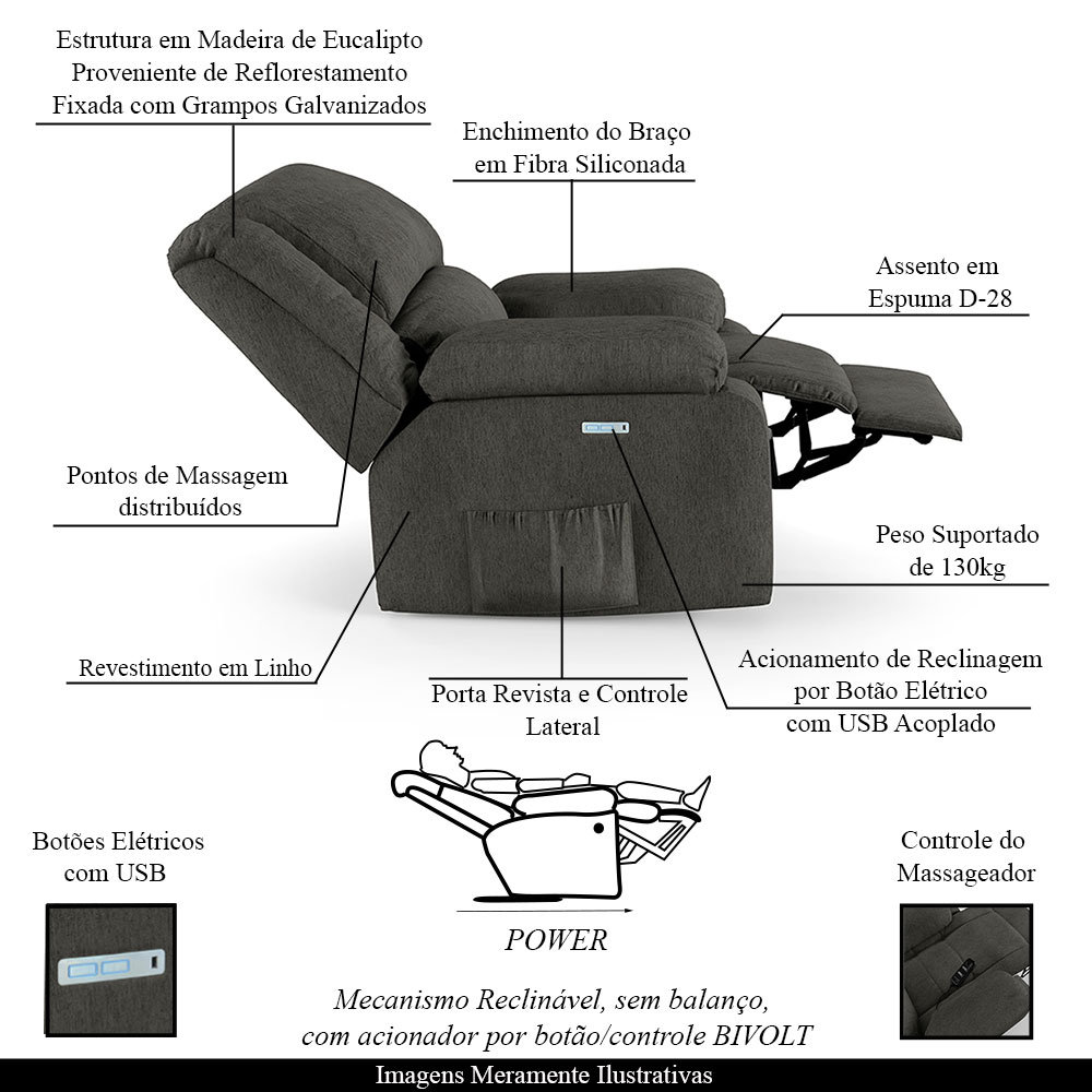 Poltrona do Papai Reclinável Sala de Cinema Madrid Elétrica Touch Massagem USB Linho Chumbo  G26