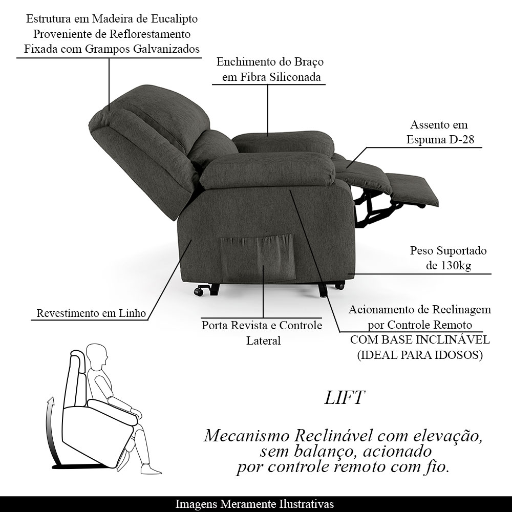 Poltrona do Papai Reclinável Sala de Cinema Madrid Elevação Lift Elétrico Linho Chumbo  G26