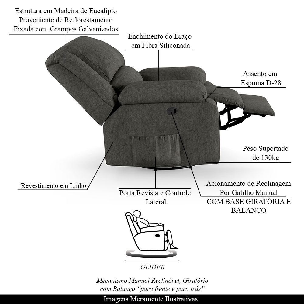 Poltrona do Papai Reclinável Sala de Cinema Madrid Glider Manual Giratória Linho Chumbo  G26