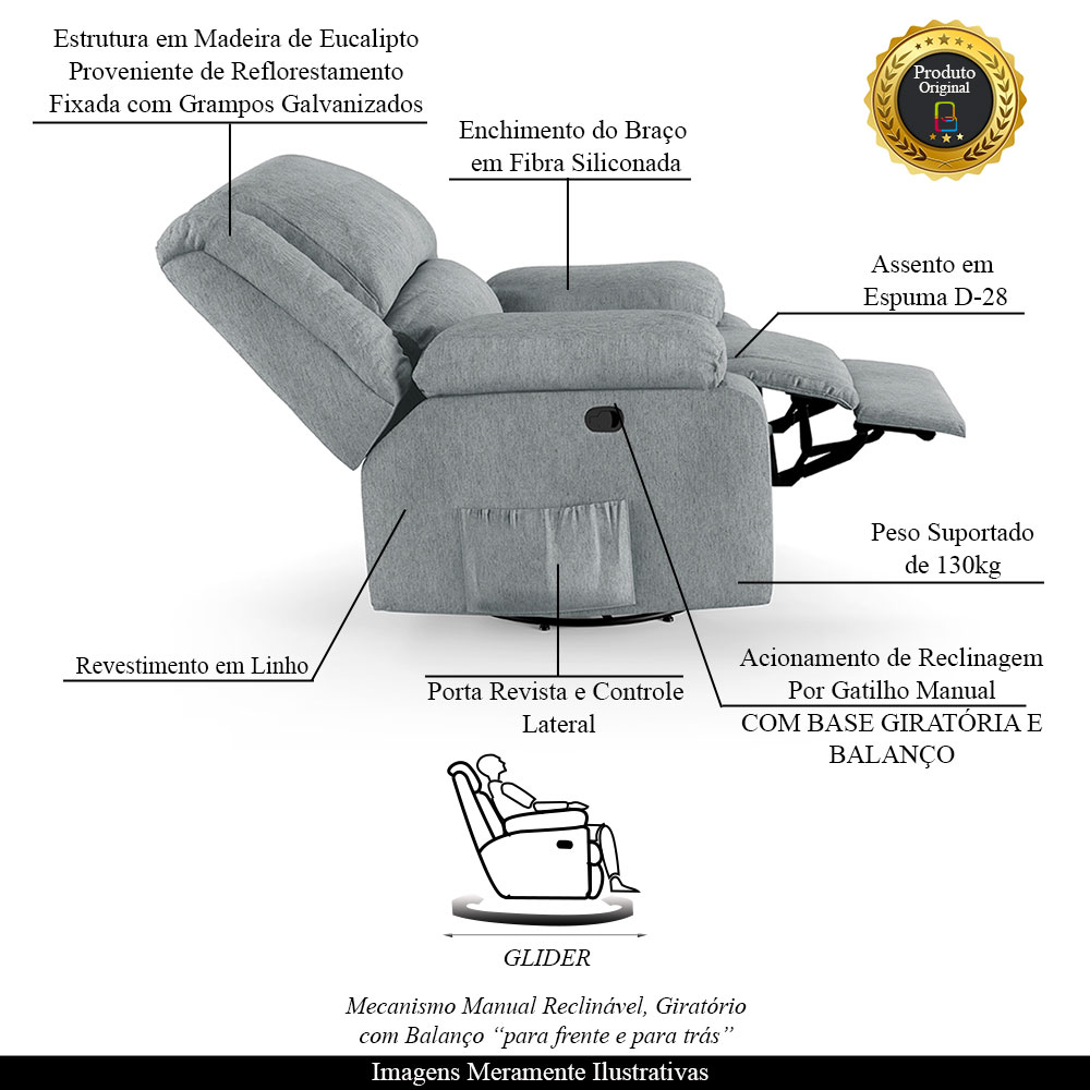Poltrona do Papai Reclinável Sala de Cinema Madrid Glider Manual Giratória Linho Cinza  G26