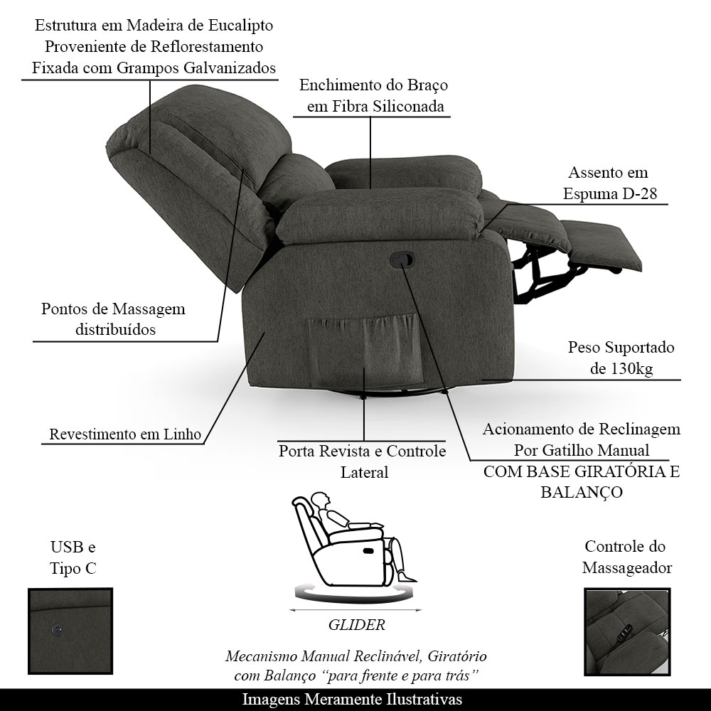 Poltrona do Papai Reclinável Sala de Cinema Madrid Glider Manual Giratória Massagem USB Linho Chumbo  G26