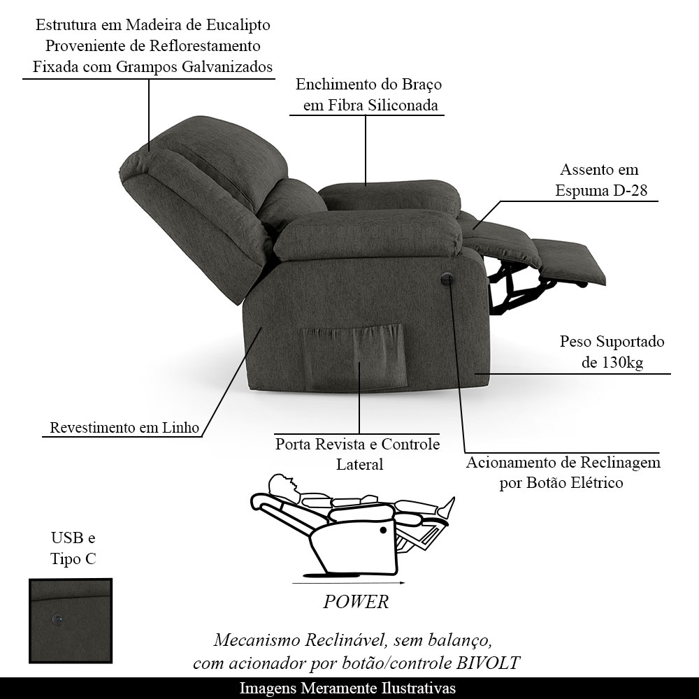 Poltrona do Papai Reclinável Sala de Cinema Madrid Power Elétrica Massagem USB Linho Chumbo  G26