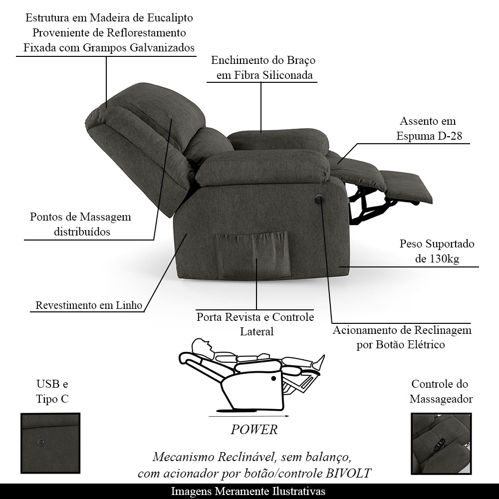 Poltrona do Papai Reclinável Sala de Cinema Madrid Power Elétrica USB Linho Chumbo  G26