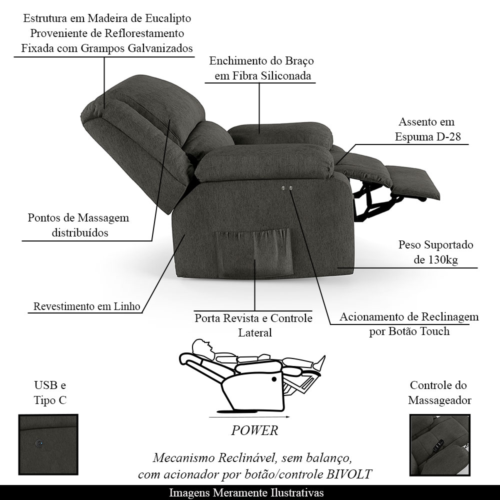 Poltrona do Papai Reclinável Sala de Cinema Madrid Power Touch Massagem USB Linho Chumbo  G26