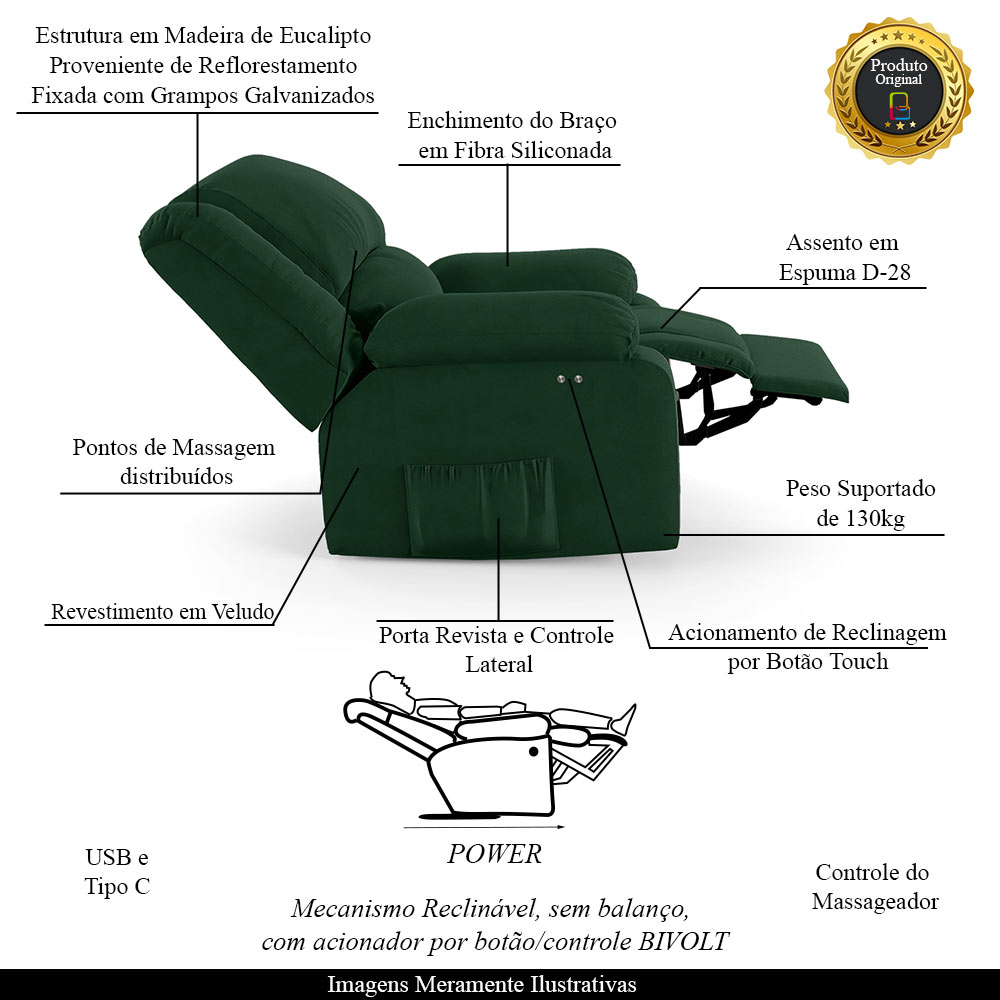 Poltrona do Papai Reclinável Sala de Cinema Madrid Power Touch Massagem USB Veludo Verde Esmeralda  G23