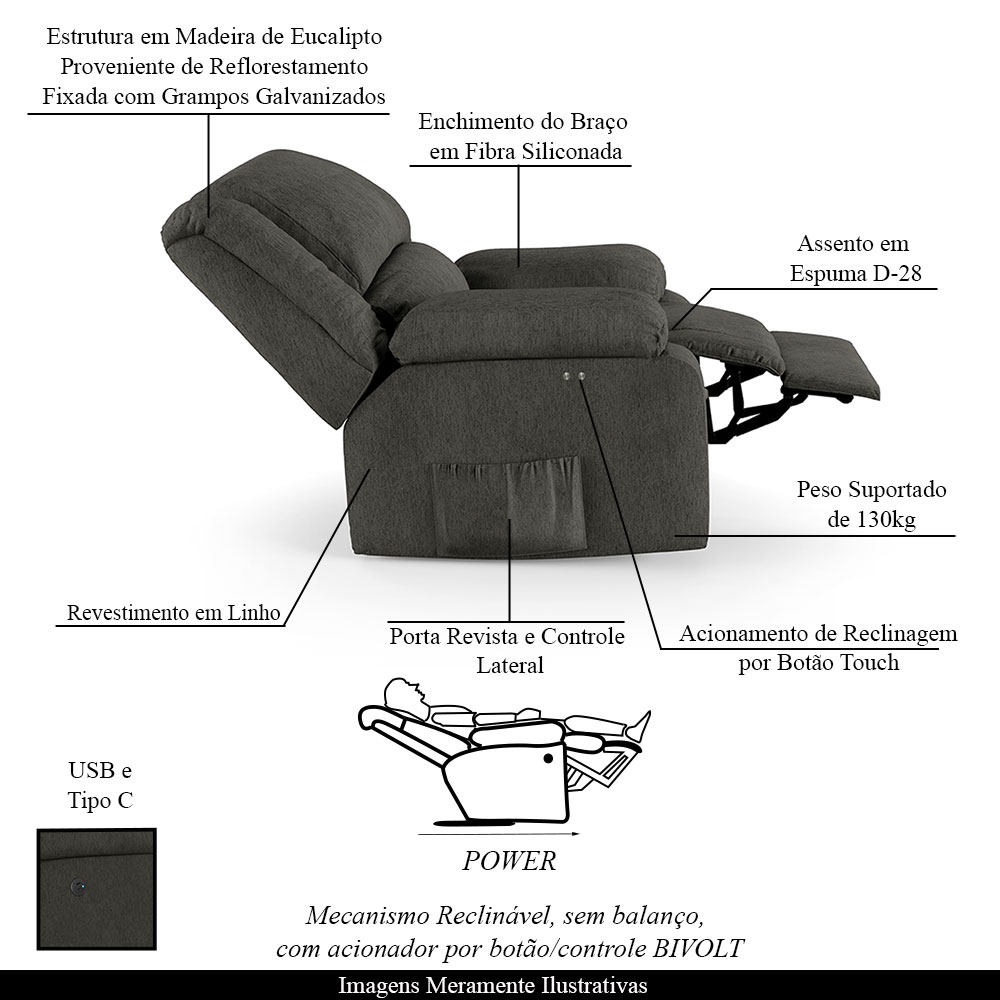 Poltrona do Papai Reclinável Sala de Cinema Madrid Power Touch USB Linho Chumbo  G26