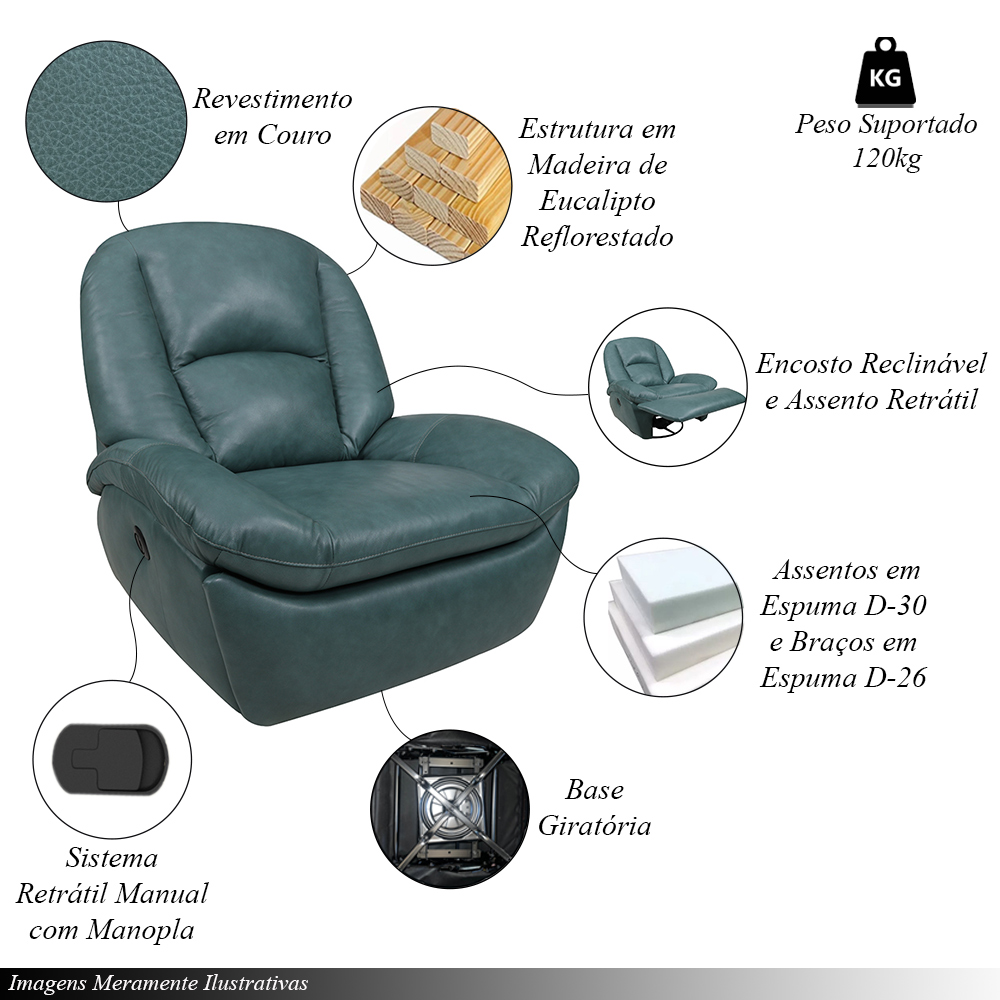 Poltrona do Papai Sala de Cinema Carrie Reclinável Retrátil Manual Glider Giratória Couro Azul Turquesa Manchado G40 - Gran Belo