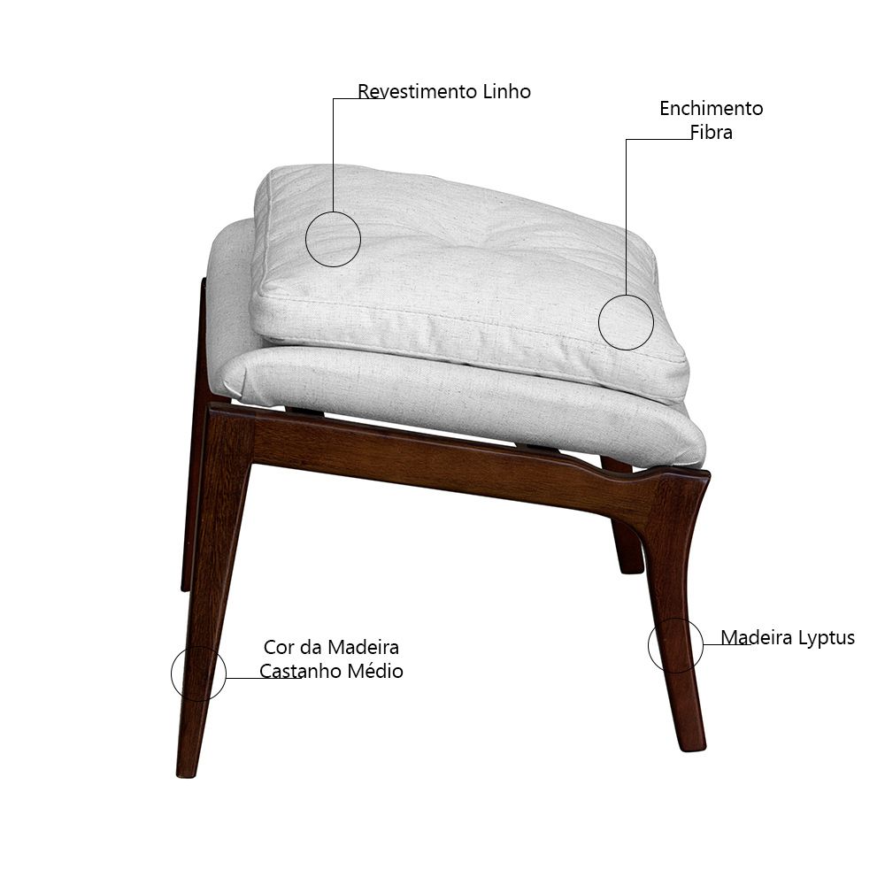 Puff Decorativo Cintia Linho Palha G38 - Gran Belo