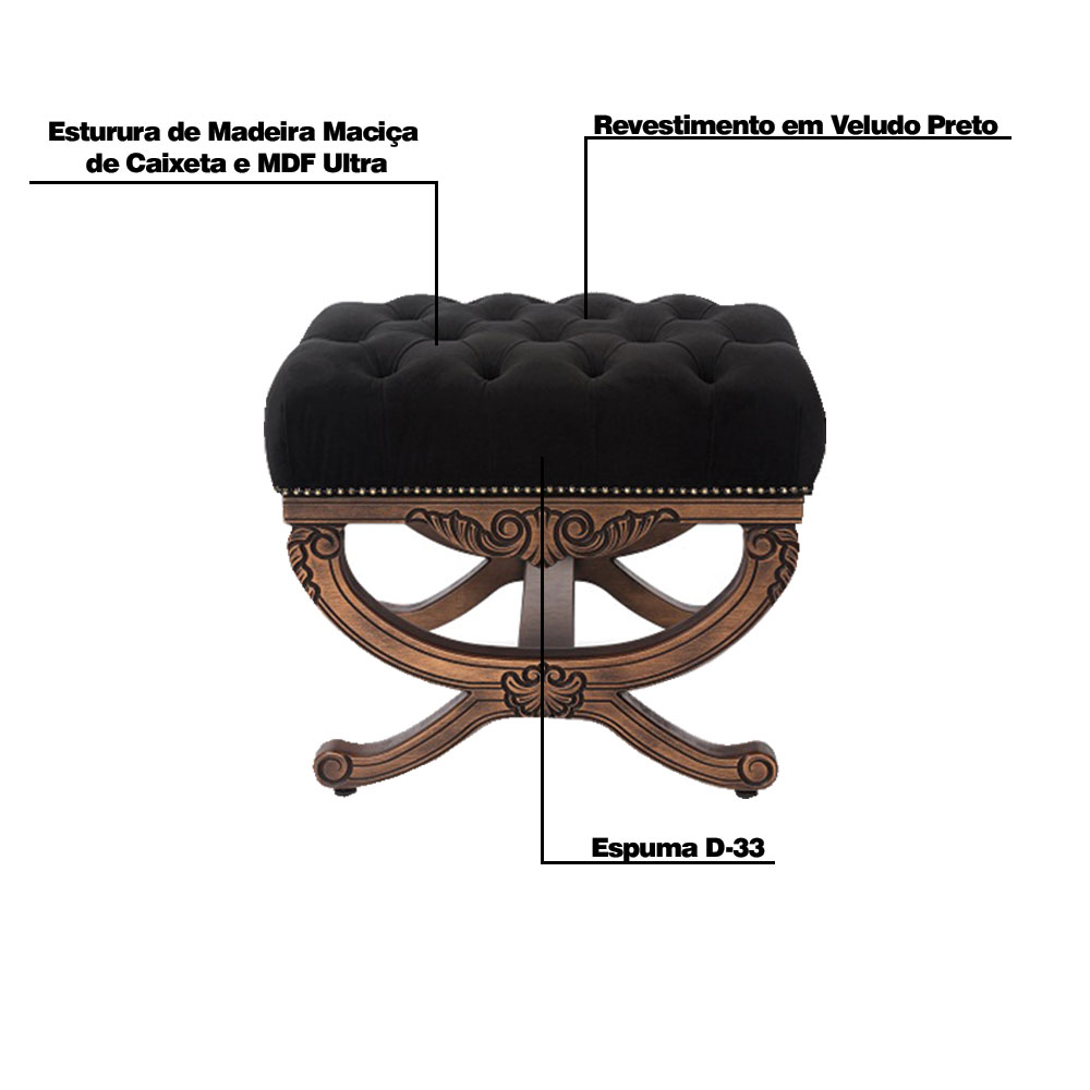 Puff Decorativo Sala de Estar Arsenal Veludo Preto G71 - Gran Belo