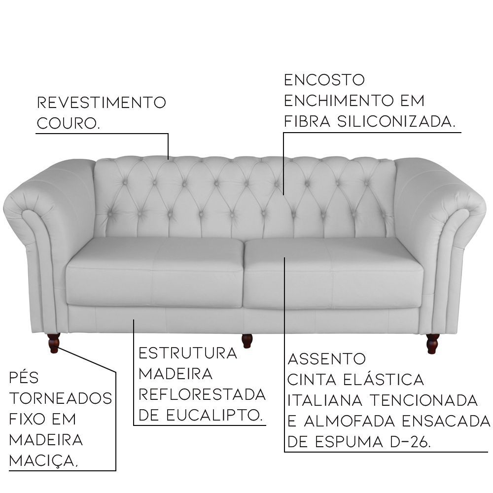 Sofá 2 Lugares Maggiore 200cm Couro Branco - Gran Belo