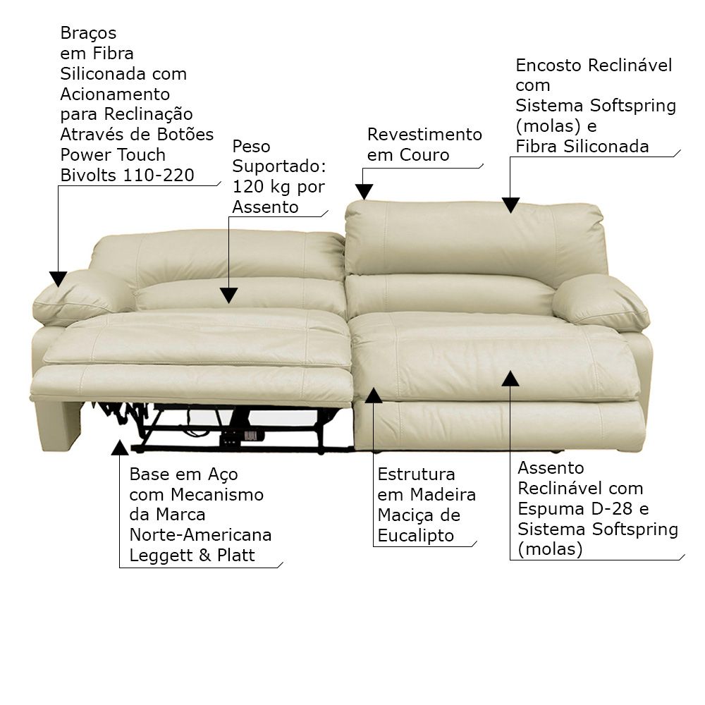 Sofá 2 Lugares Reclinável Elétrico Asmará 174cm Couro Off White G43 - Gran Belo