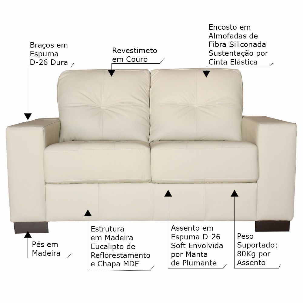 Sofá 2 Lugares Sala de Estar 150cm Milão Couro Off White G03 - Gran Belo