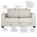 Sofá 2 Lugares Sala de Estar 155cm Estocolmo Couro Off White G03 - Gran Belo