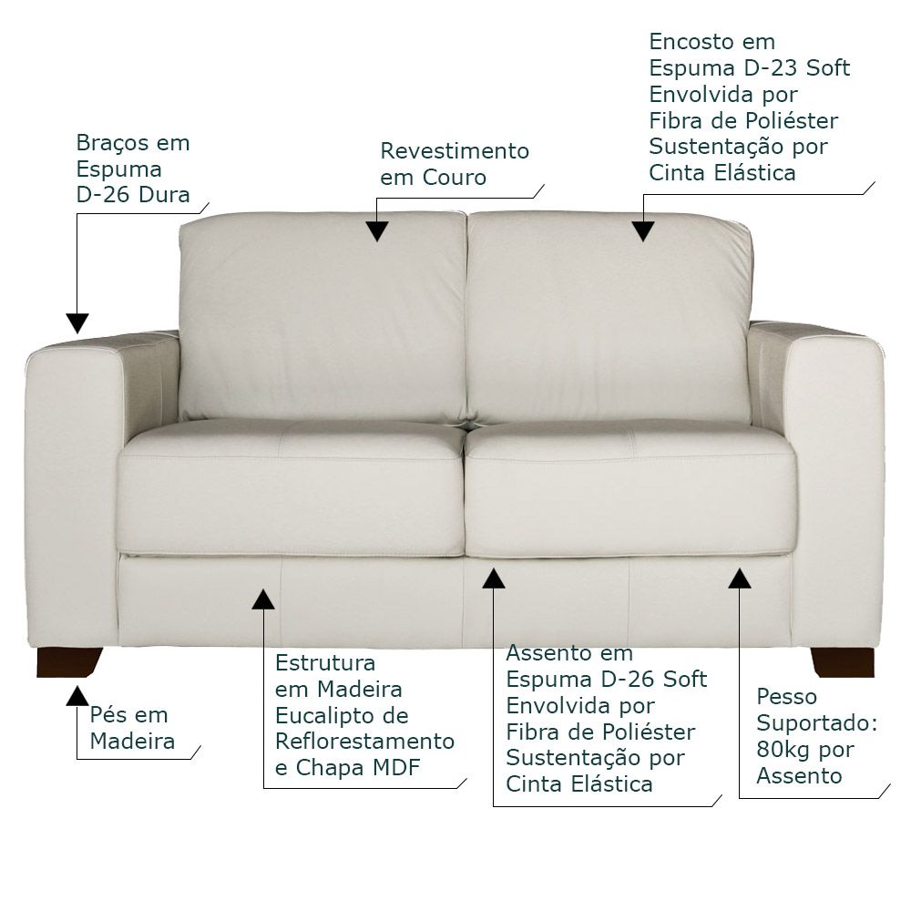 Sofá 2 Lugares Sala de Estar 155cm Estocolmo Couro Off White G03 - Gran Belo