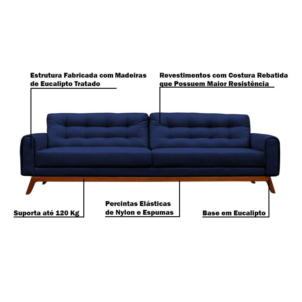 Sofá 2 Lugares Sala de Estar Eros 150 cm Veludo Azul Marinho Base Fixa G15 - Gran Belo