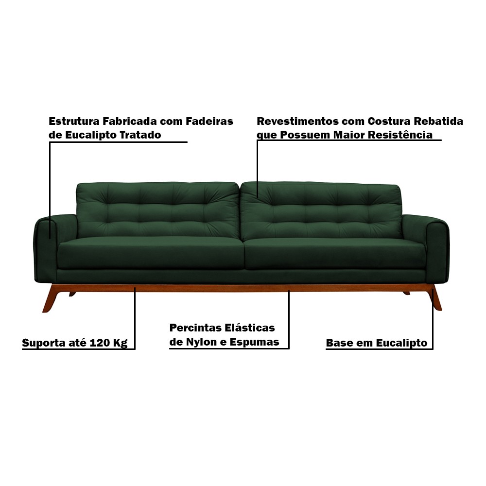 Sofá 2 Lugares Sala de Estar Eros 150 cm Veludo Esmeralda Base Fixa G15 - Gran Belo