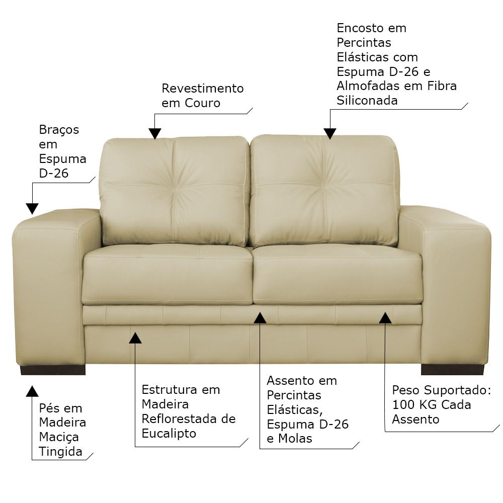 Sofá 2 Lugares Sala de Estar Milano 170cm Couro Bege G58 - Gran Belo