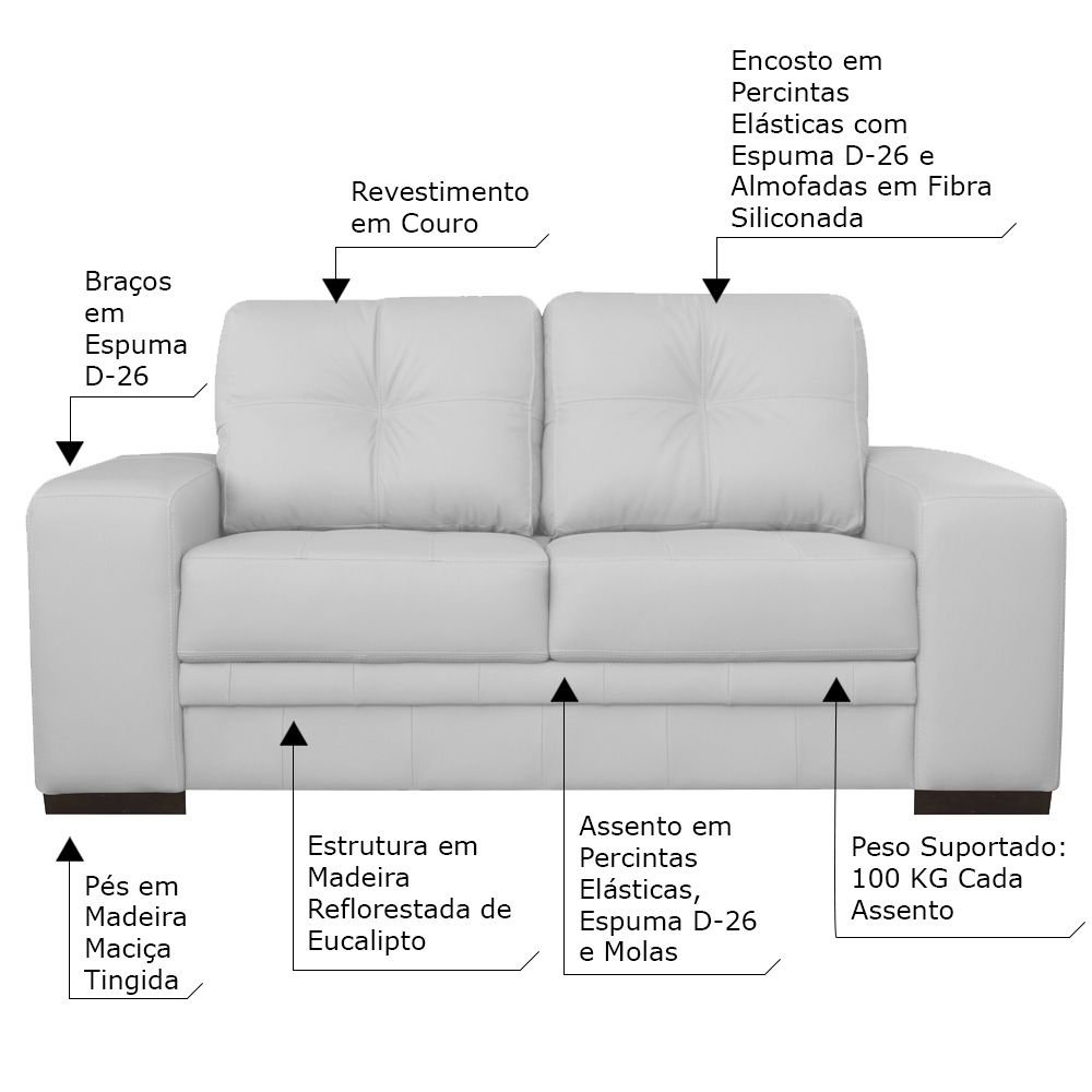 Sofá 2 Lugares Sala de Estar Milano 170cm Couro Branco G58 - Gran Belo