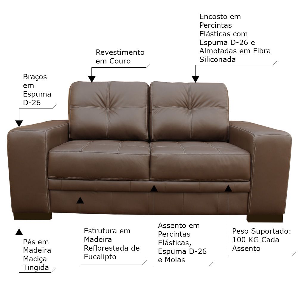 Sofá 2 Lugares Sala de Estar Milano 170cm Couro Marrom G58 - Gran Belo