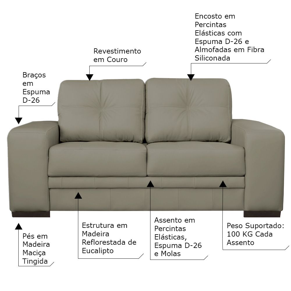 Sofá 2 Lugares Sala de Estar Milano 170cm Couro Nude G58 - Gran Belo