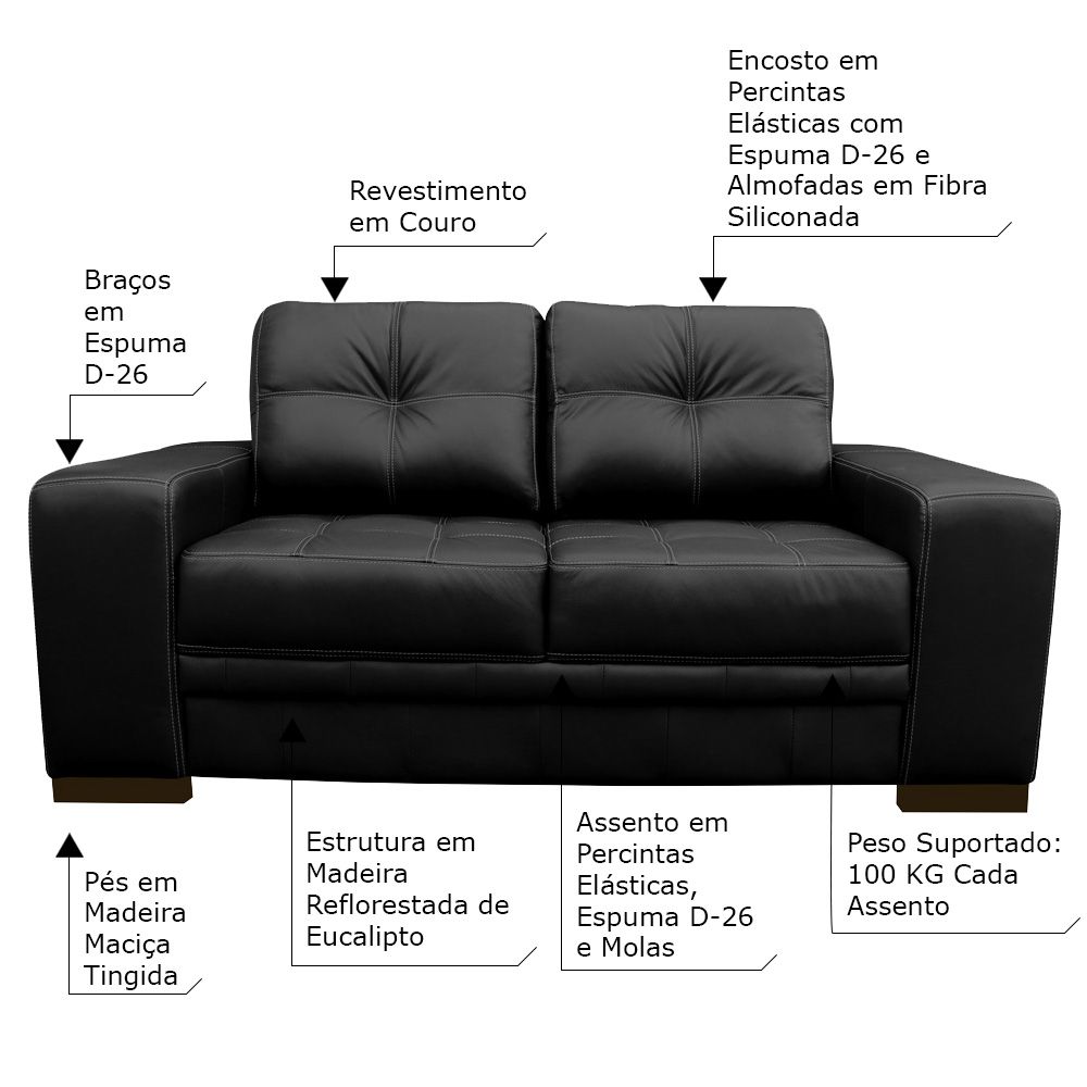Sofá 2 Lugares Sala de Estar Milano 170cm Couro Preto G58 - Gran Belo
