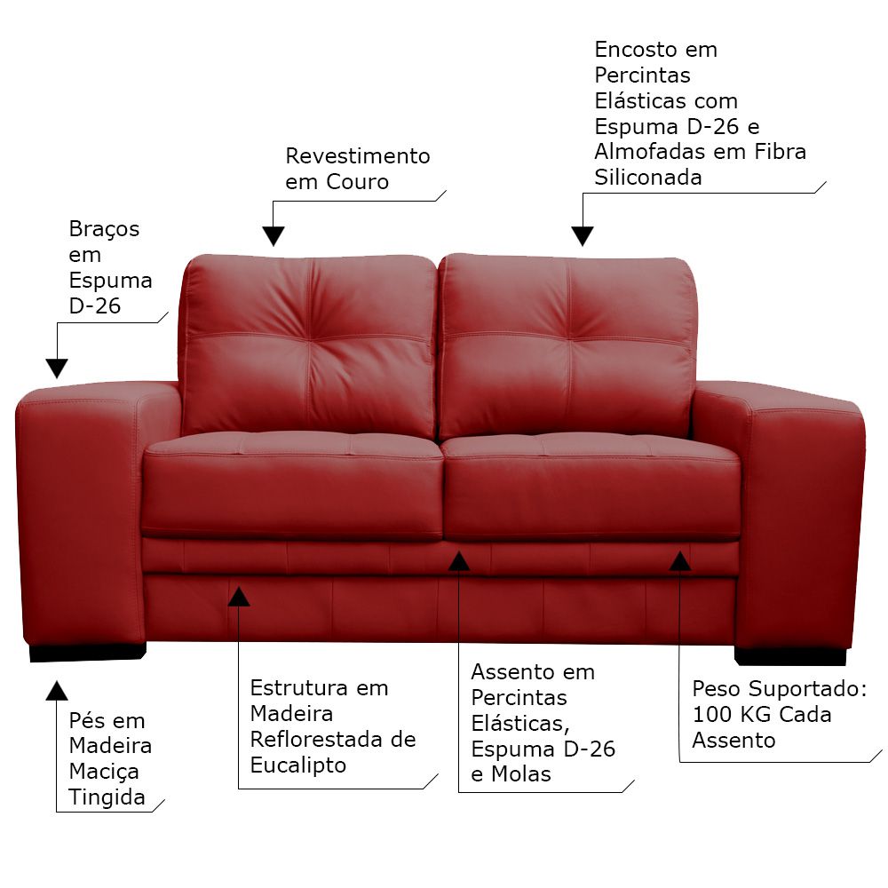Sofá 2 Lugares Sala de Estar Milano 170cm Couro Vermelho G58 - Gran Belo