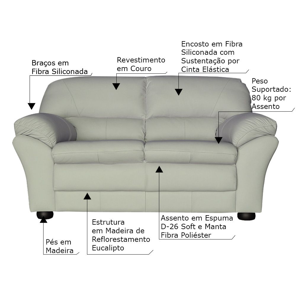 Sofá 2 Lugares Sala de Estar Pés Madeira 160cm Laura Couro Off White - Gran Belo
