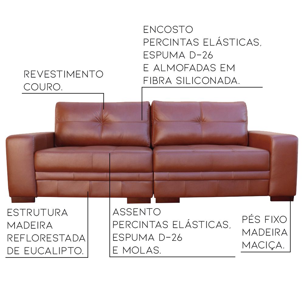 Sofá 3 Lugares Bipartido Sala de Estar 240cm Milano Couro Caramelo G58 - Gran Belo