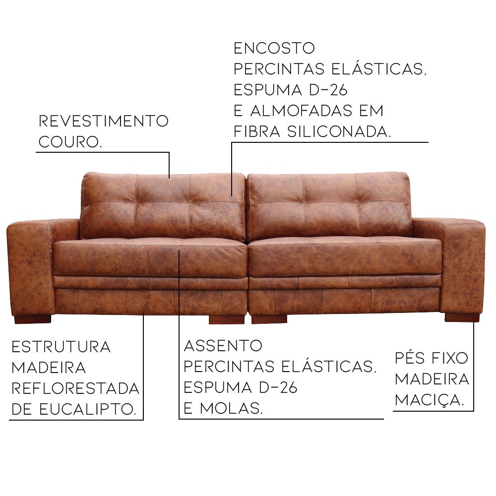 Sofá 3 Lugares Bipartido Sala de Estar 240cm Milano Couro Mel G58 - Gran Belo